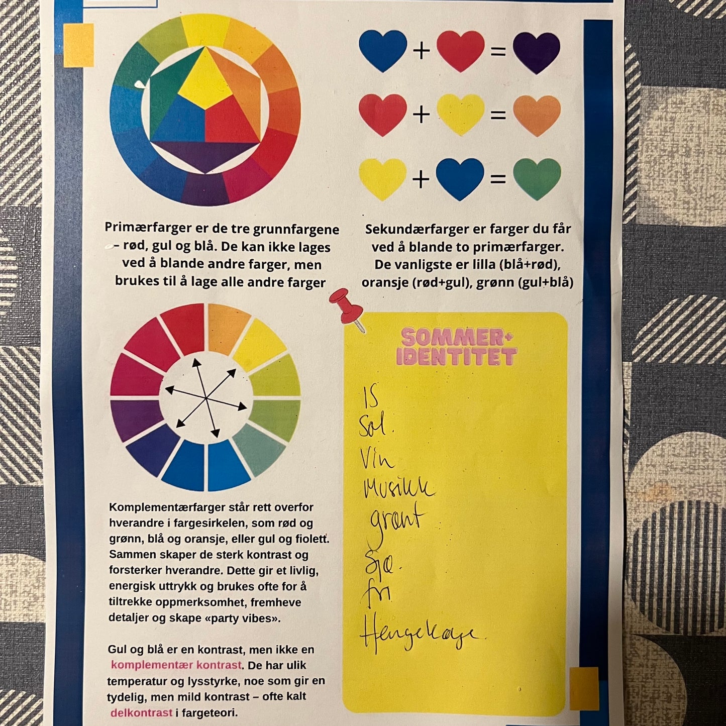 Paint'n Sip Kurs - Kreativ Kveld med Venner